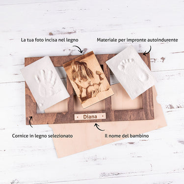 Imprimi i tuoi ricordi nella materia – Set con pasta per impronte e fotografia incisa
